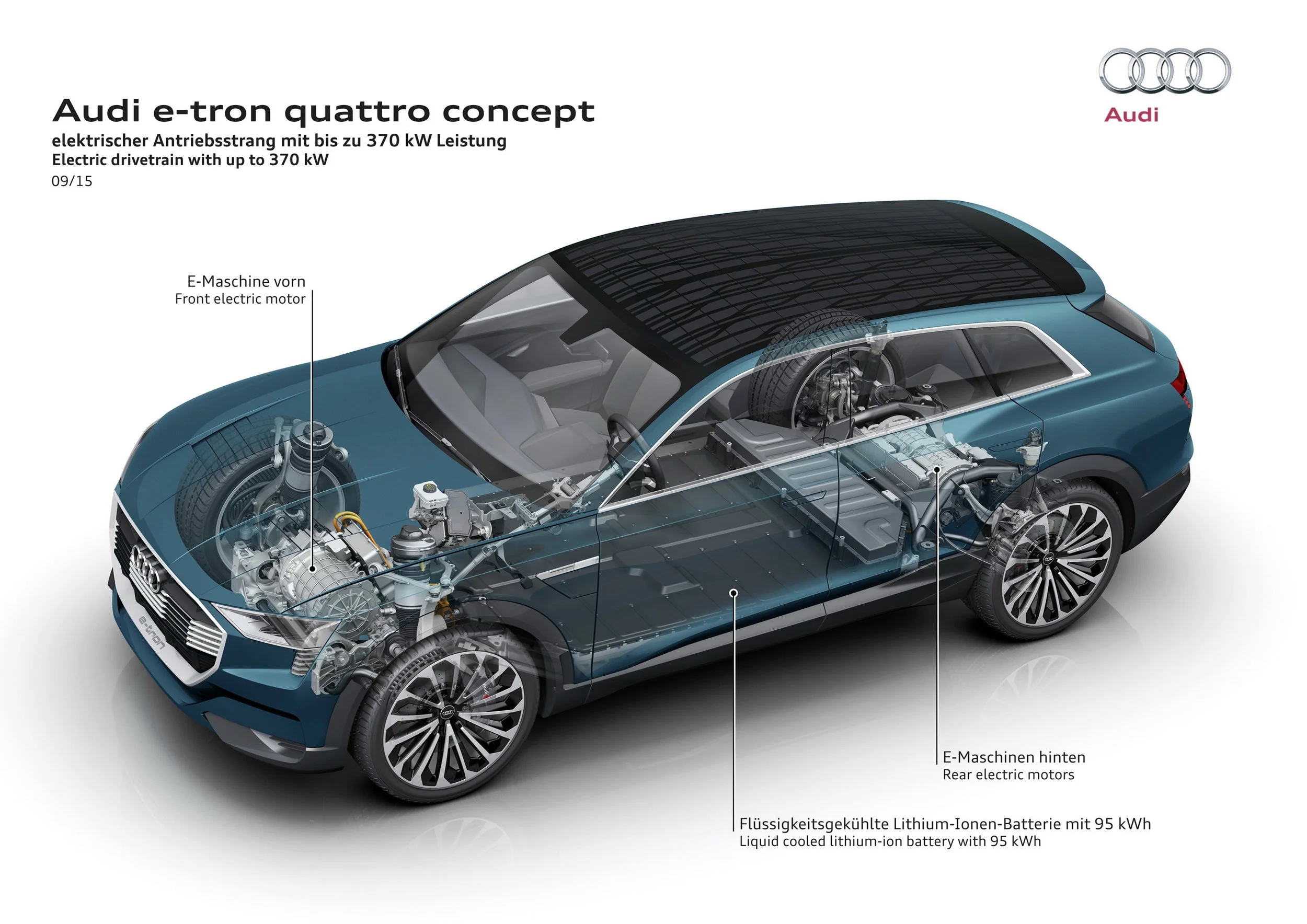 100_Audi - e-tron Quattro_audi-e-tron-quattro--22.jpg