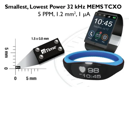 MEMS oscillators: enabling smaller, lower-power IoT &amp; wearables