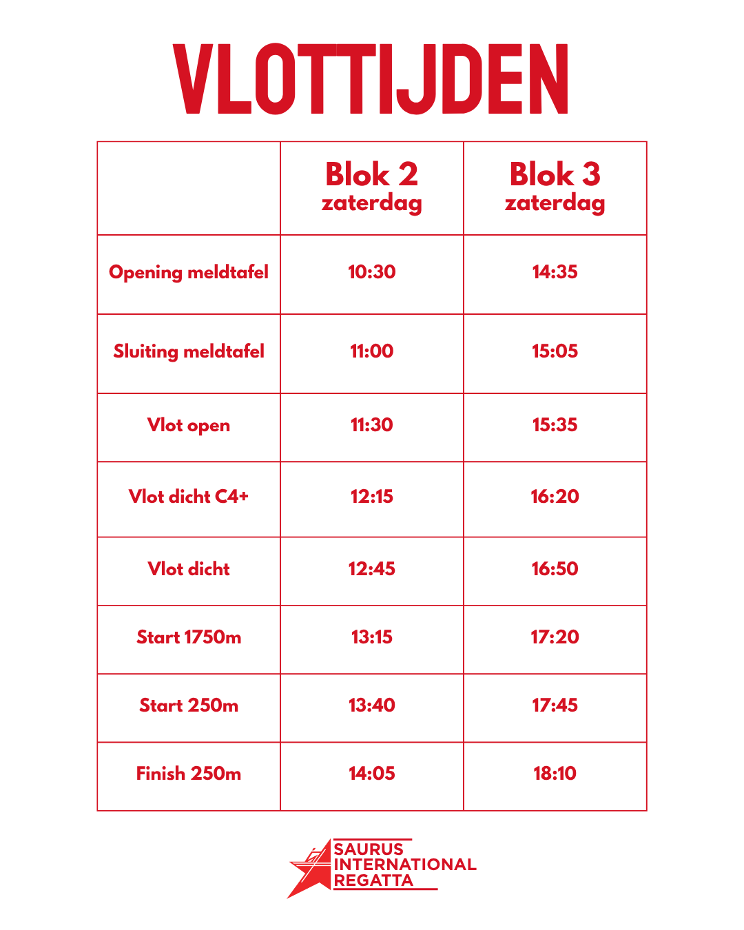 vlottijden schema (1).png