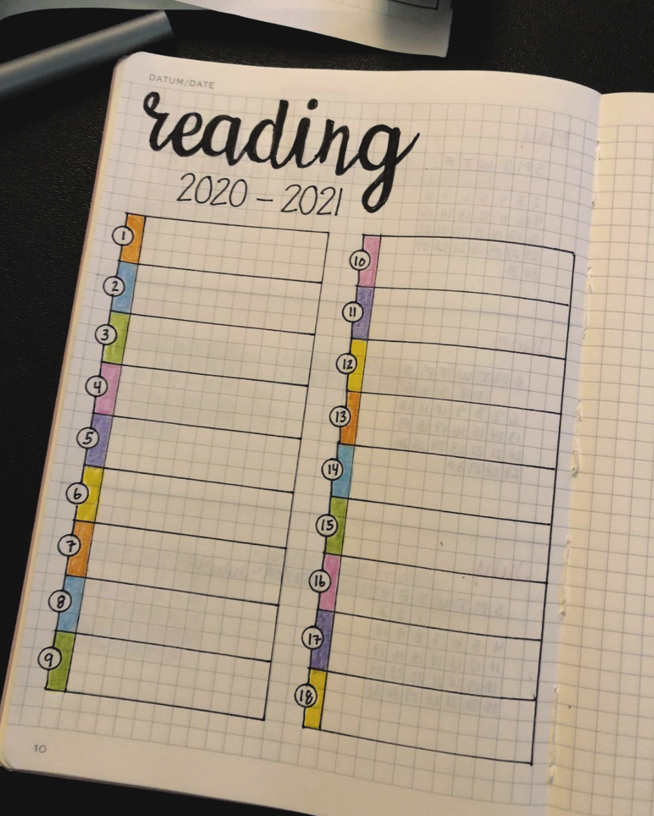 A Reading Log Collection for Your Journal