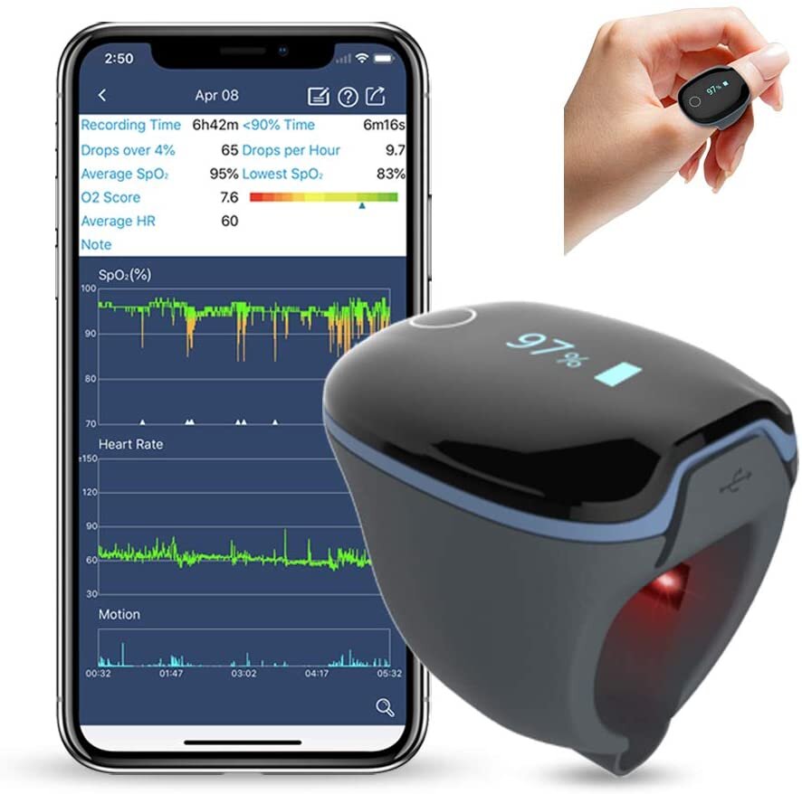Wellue O2Ring Wearable Sleep Monitor - Bluetooth Health Tracker with Free APP &amp; PC Report