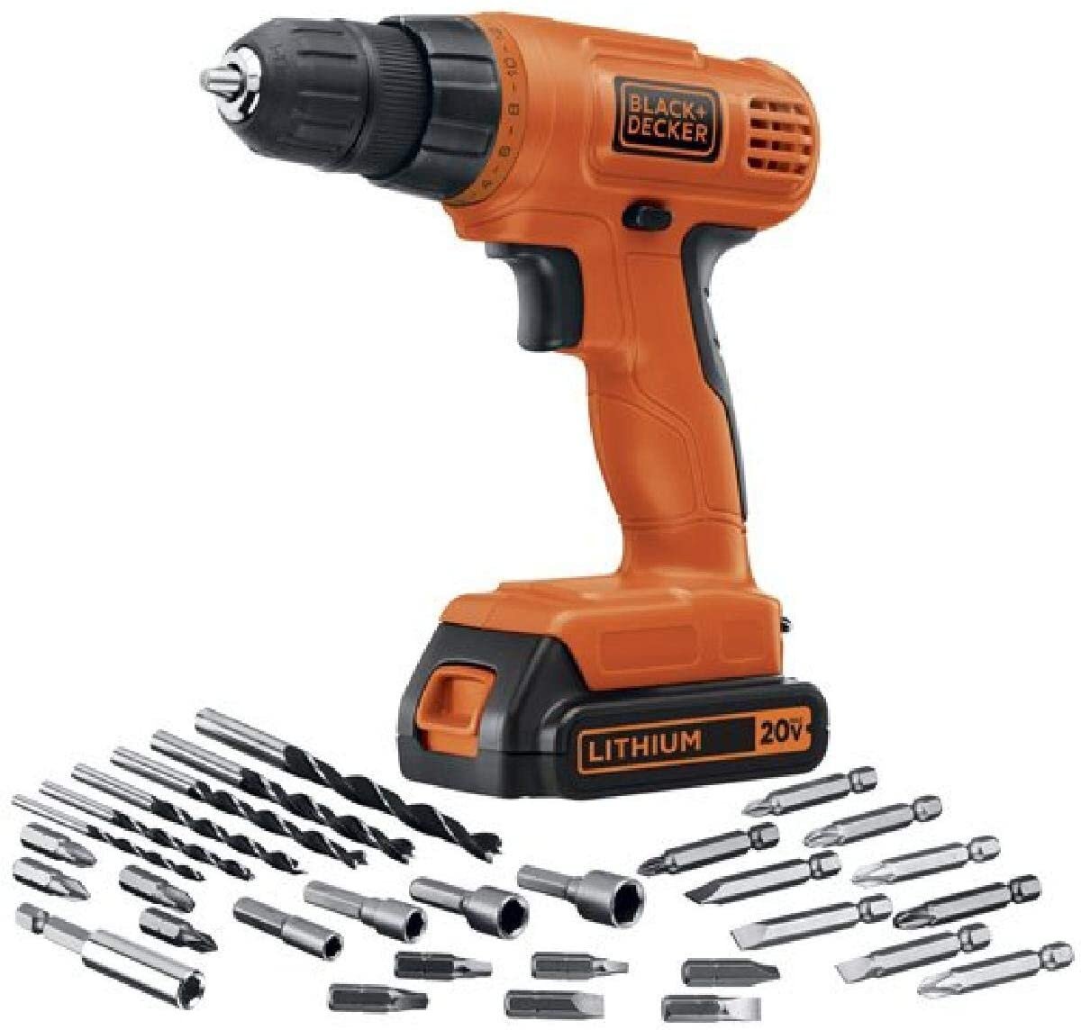 2020 Gift Guide: The Best Power Tools — Krafty Planner