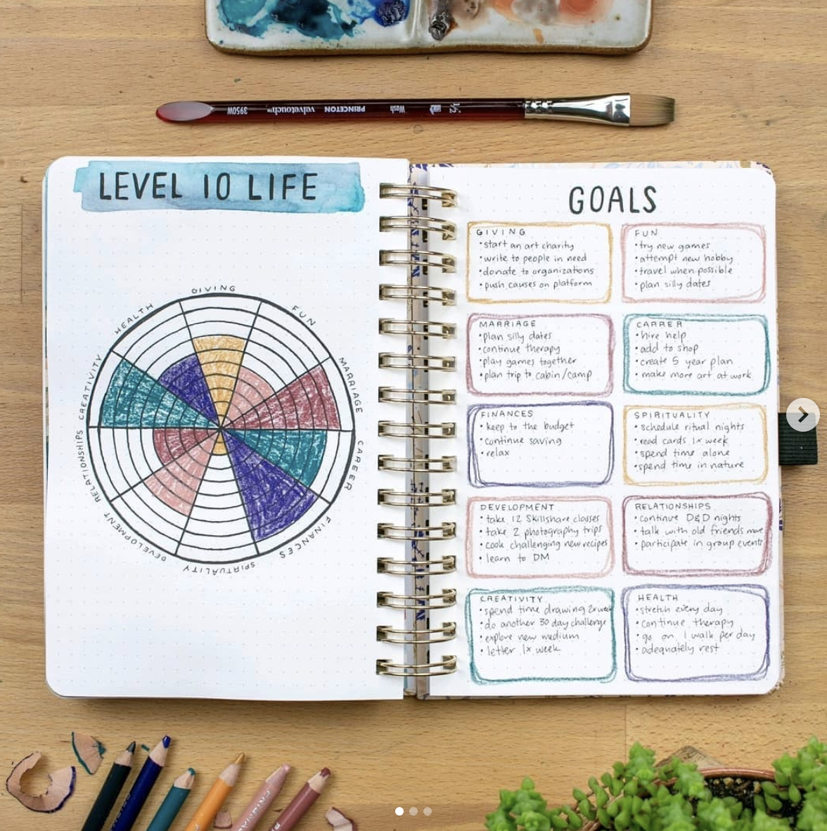 level-10-life-free-printable-worksheet-krafty-planner