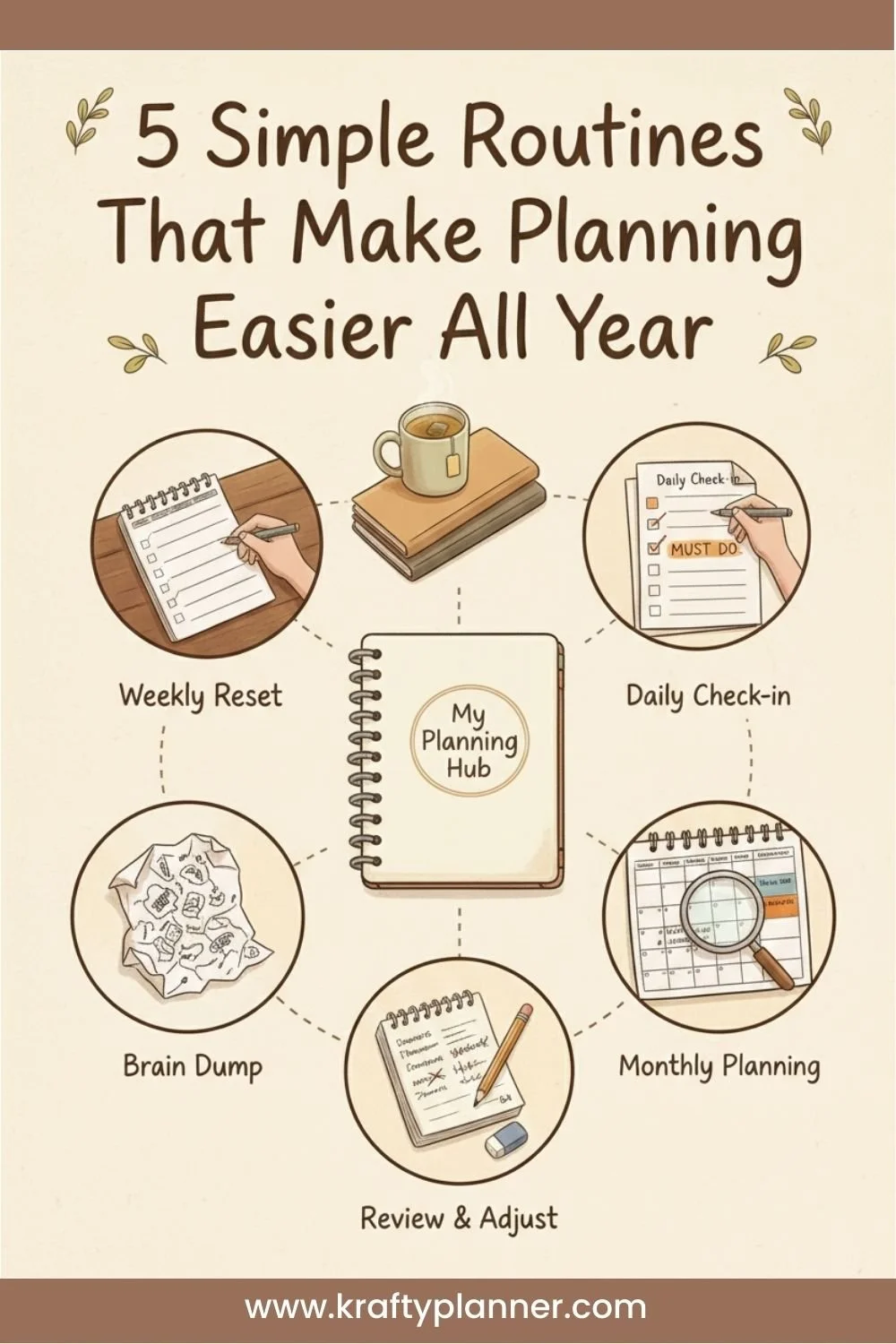 5 simple routines that make planning easier all year 1.jpg