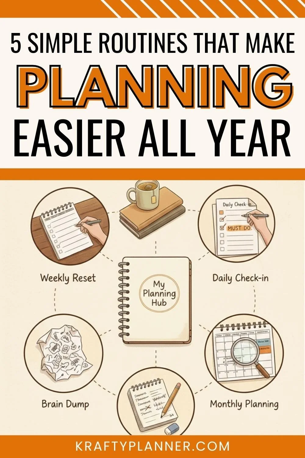 5 simple routines that make planning easier all year 3.jpg
