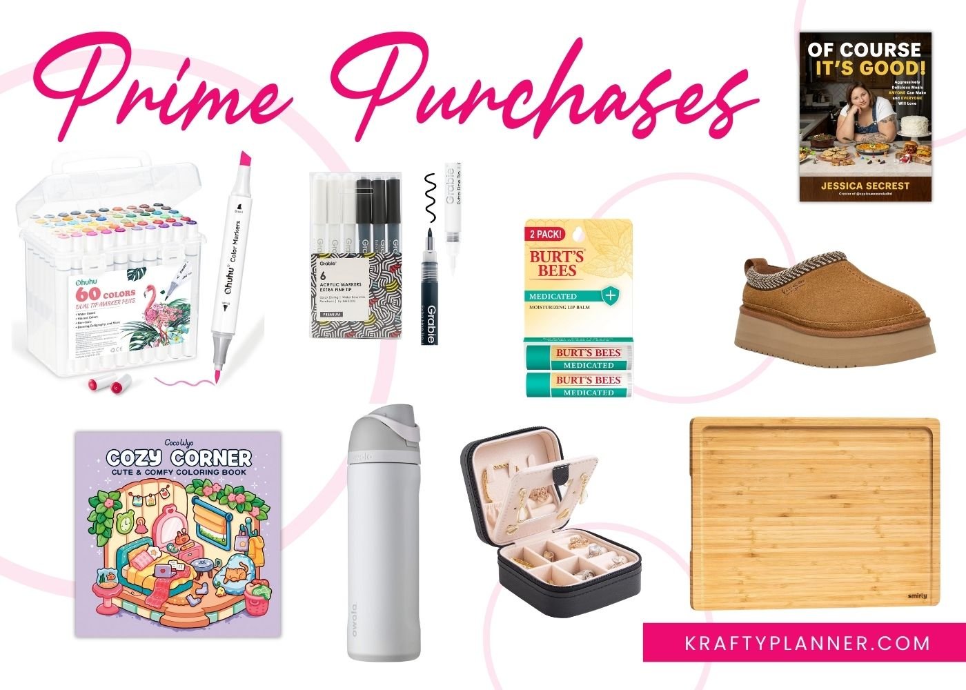 Amazon Prime Purchases — January 2026