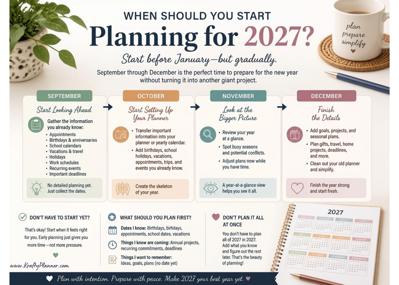 How to Plan for 2027: A Simple September–December Timeline