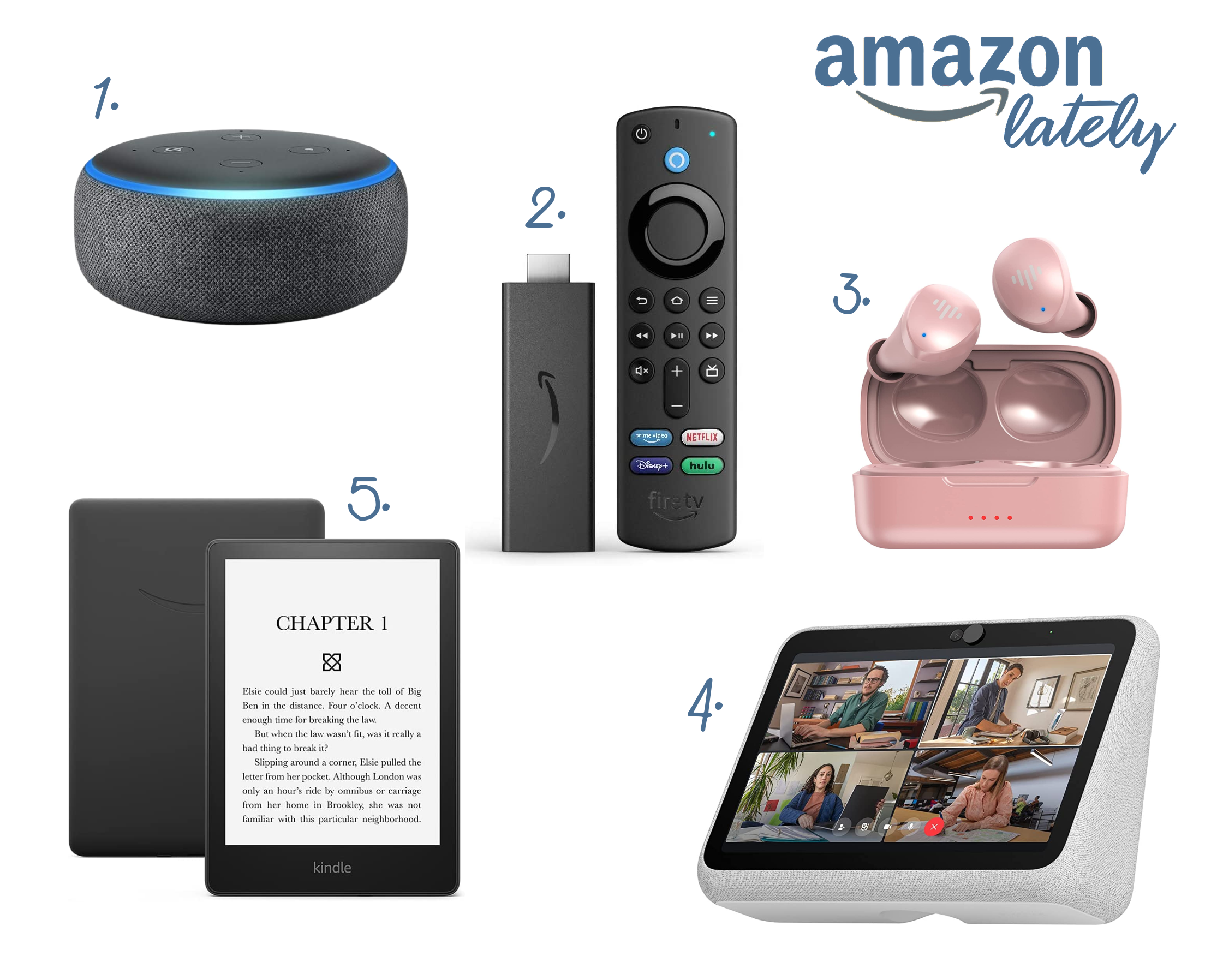Amazon Lately Prime Day July 2022 - My favorite electronic devices
