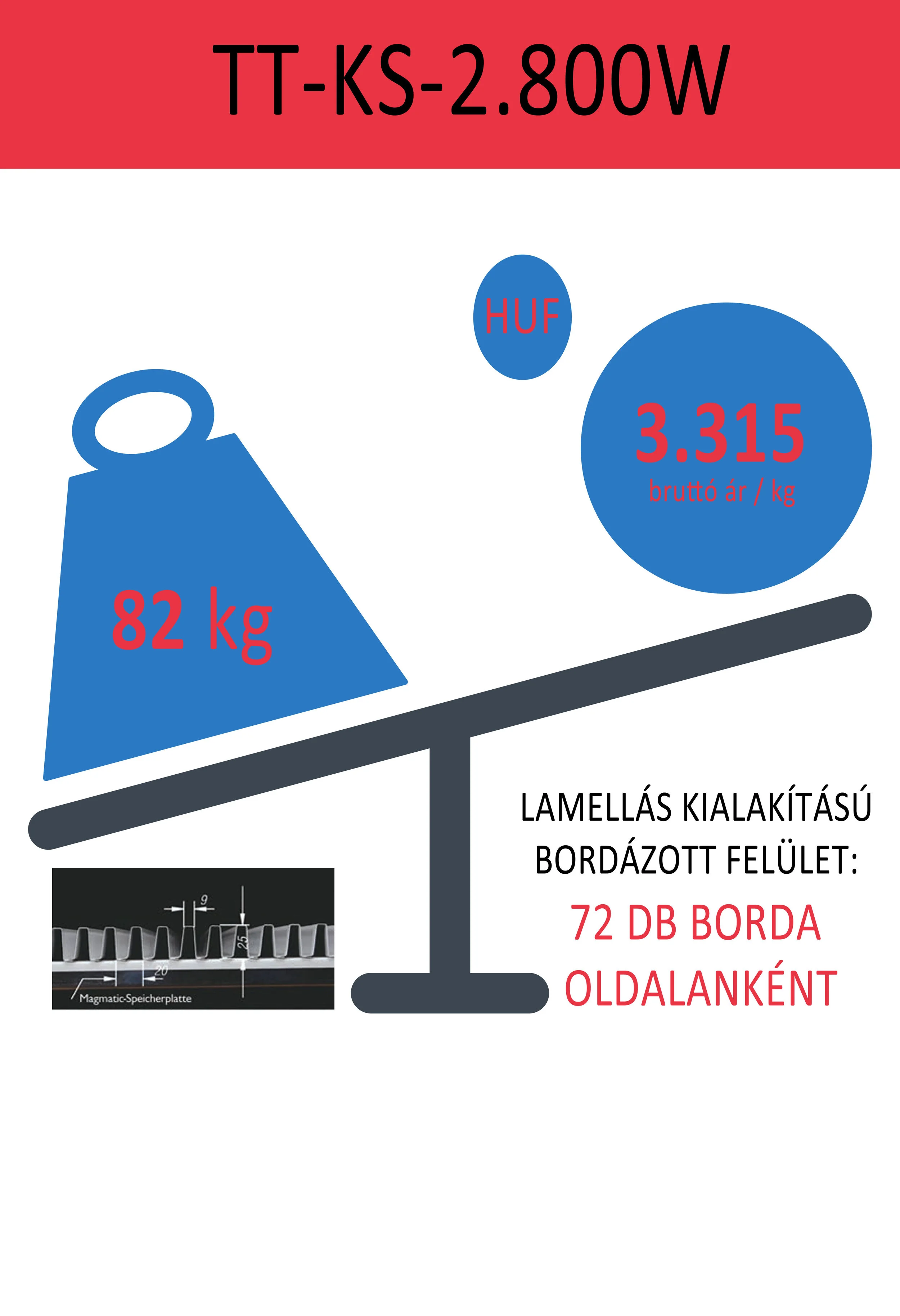 VALÓDI HŐTÁROLÓS ELEKTROMOS RADIÁTOR MEGHATÁROZÁSA! MIT IS JELENT, HOGY VALÓDI VAGY JELLEGŰ HŐTÁROLÓS?