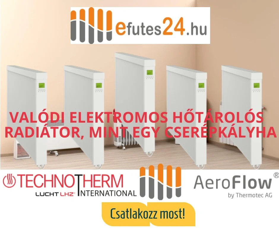 Mi leszünk a boldog "Provident" család, akár 3 millió hitellel éves 29,17%-os kamattal, fűtőpanelekkel és klímával a falon?