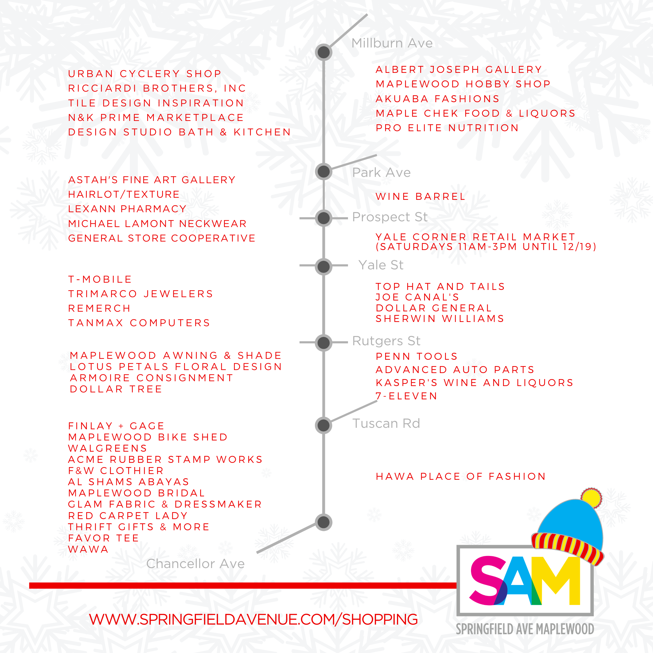 Springfield Avenue's Local Shopping Map 