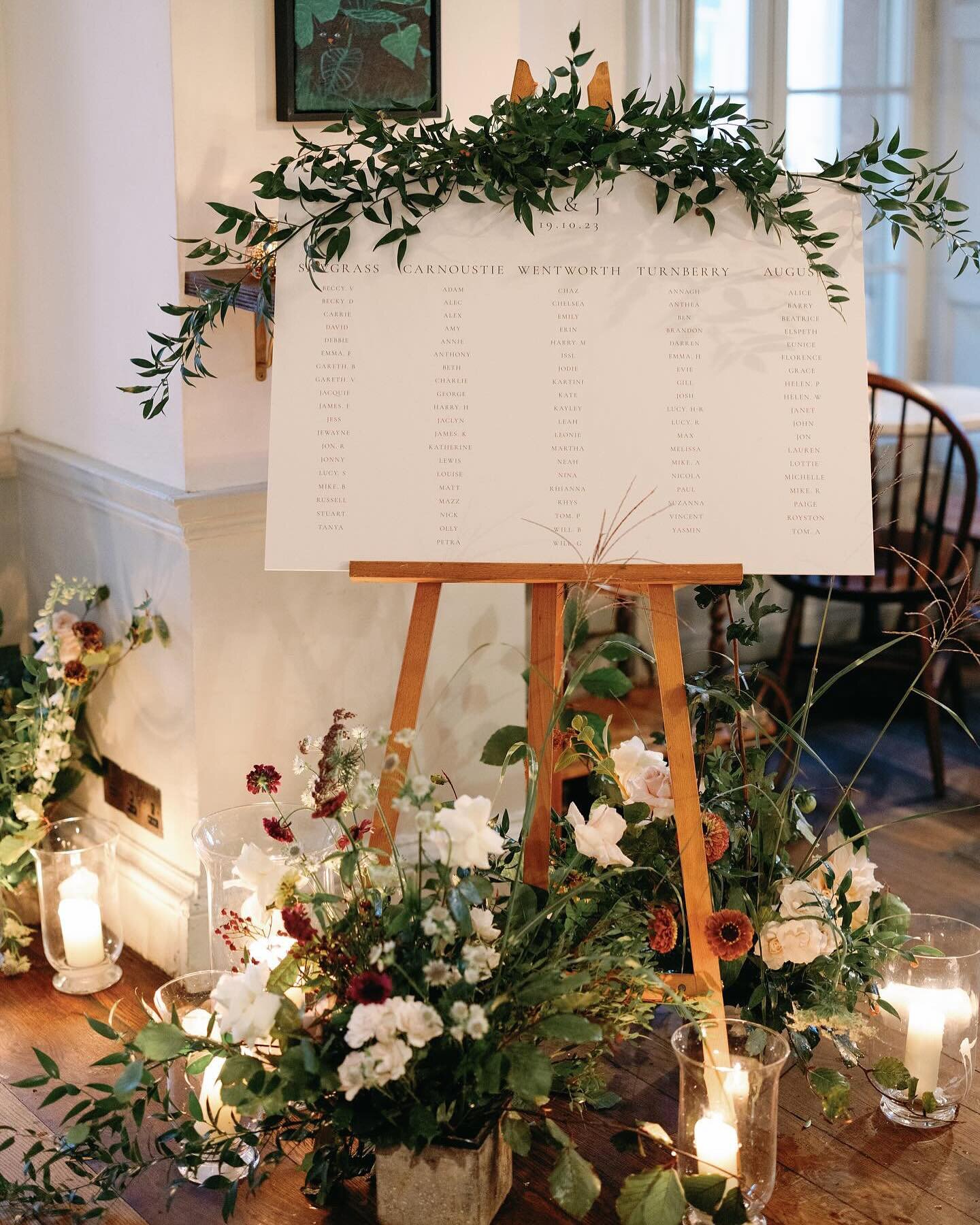 {Table Plan} The wedding table plan serves a functional purpose to inform your guests &amp; ensure they are seated efficiently. They can also add to the ambiance &amp; give a visual hint of what awaits your guests, so it&rsquo;s worth asking your flo
