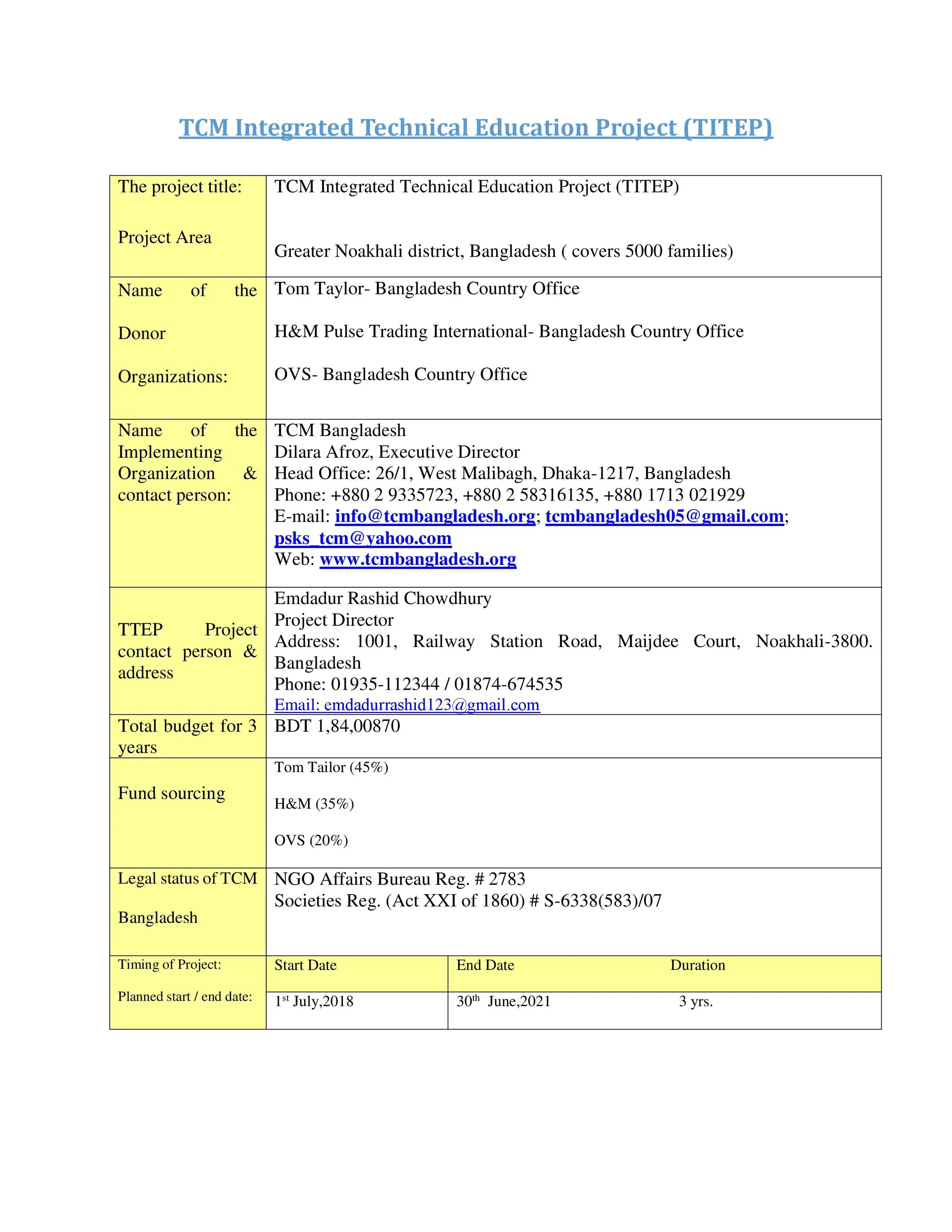 Technical Education Project — TCM FOUNDATION