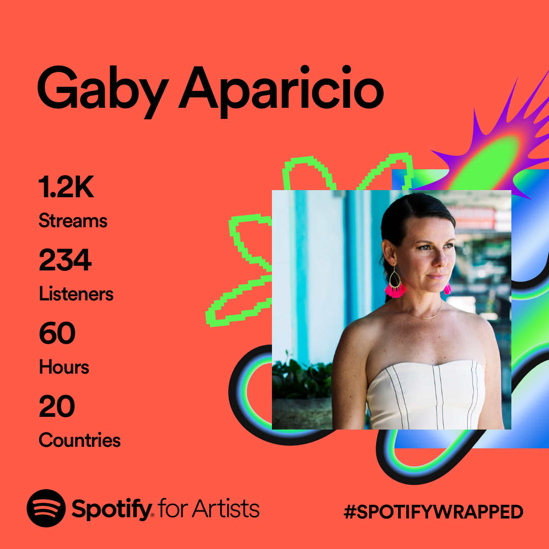 ¡¡GRACIAS, amigos!! THANK YOU, friends!!