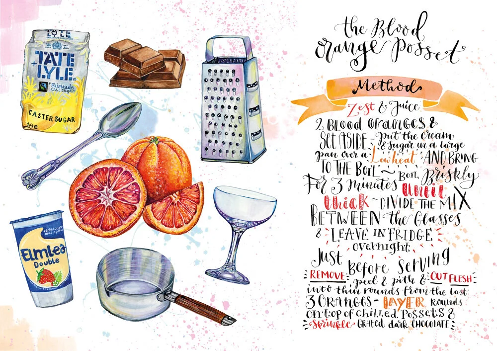 Bllod Orange Posset Illustrated Recipe.jpeg