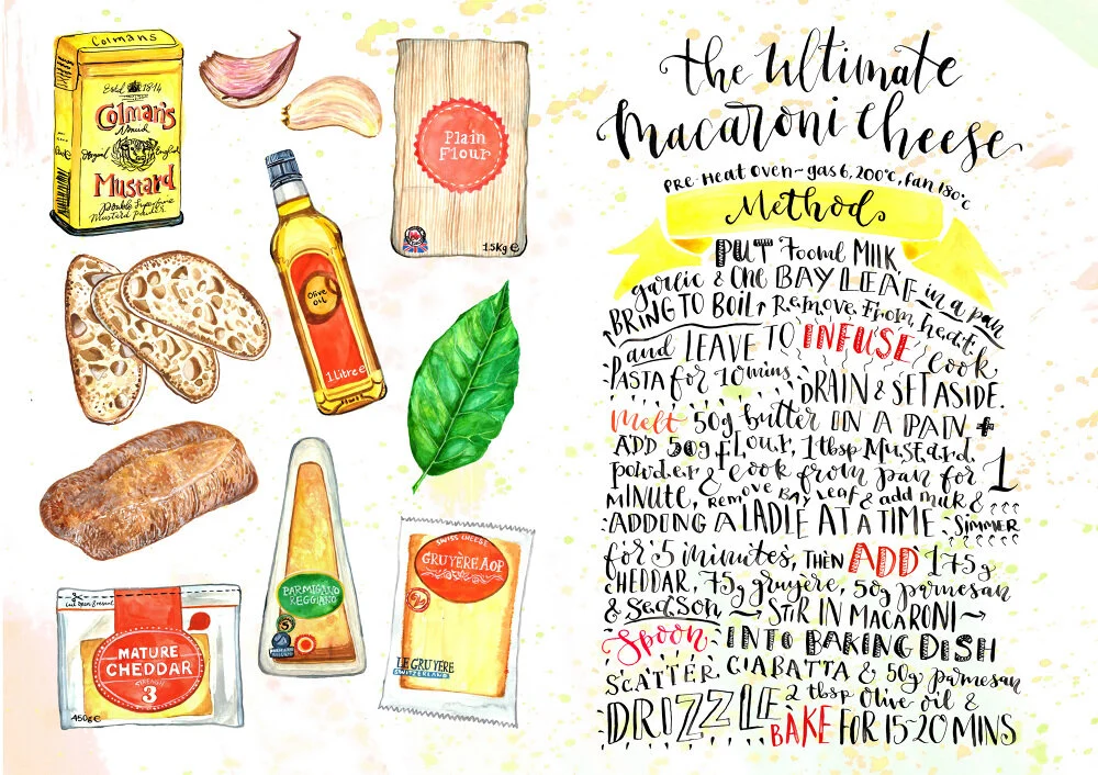 Macaroni Cheese Illustrated Recipe.jpg