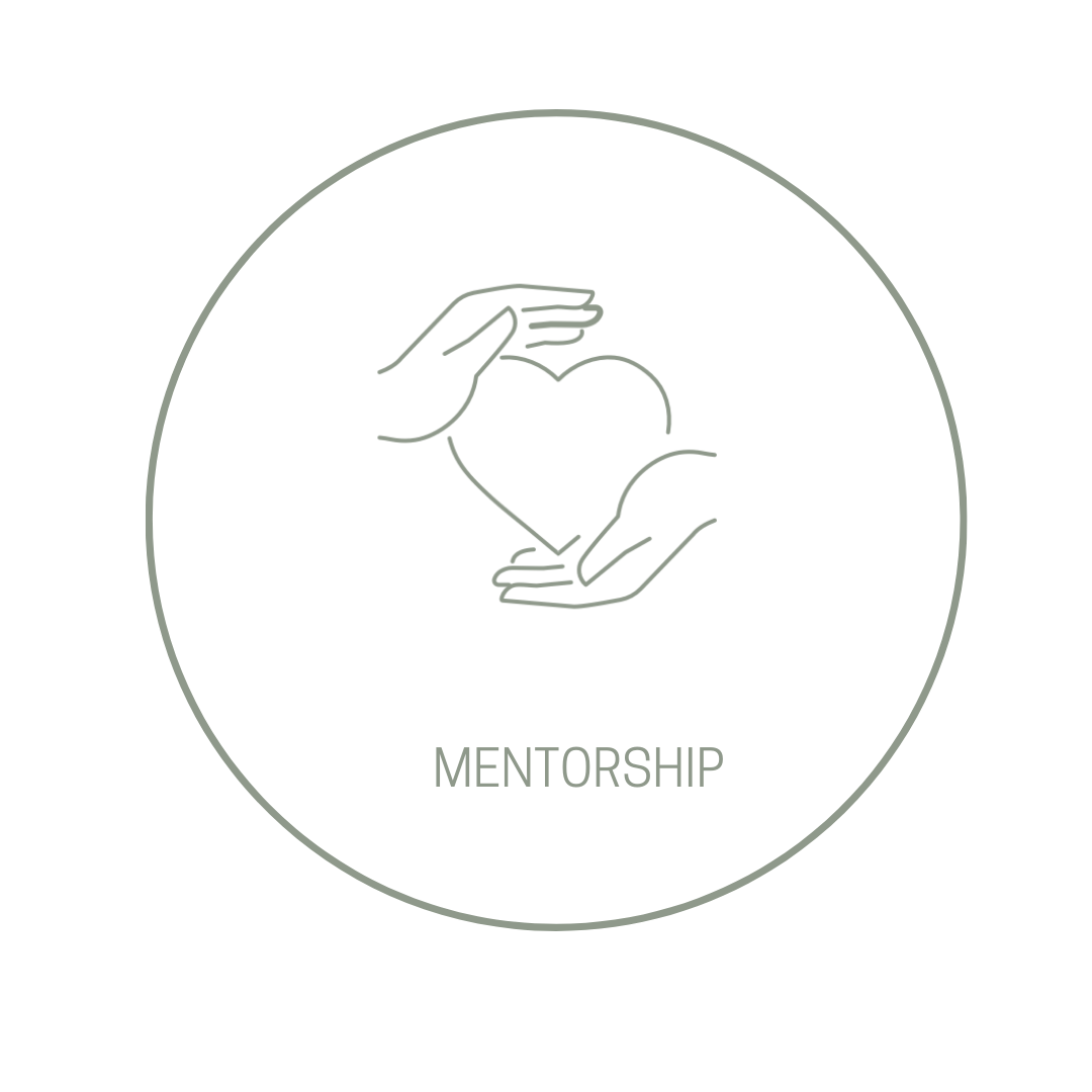 Awakened Mama Mentorship