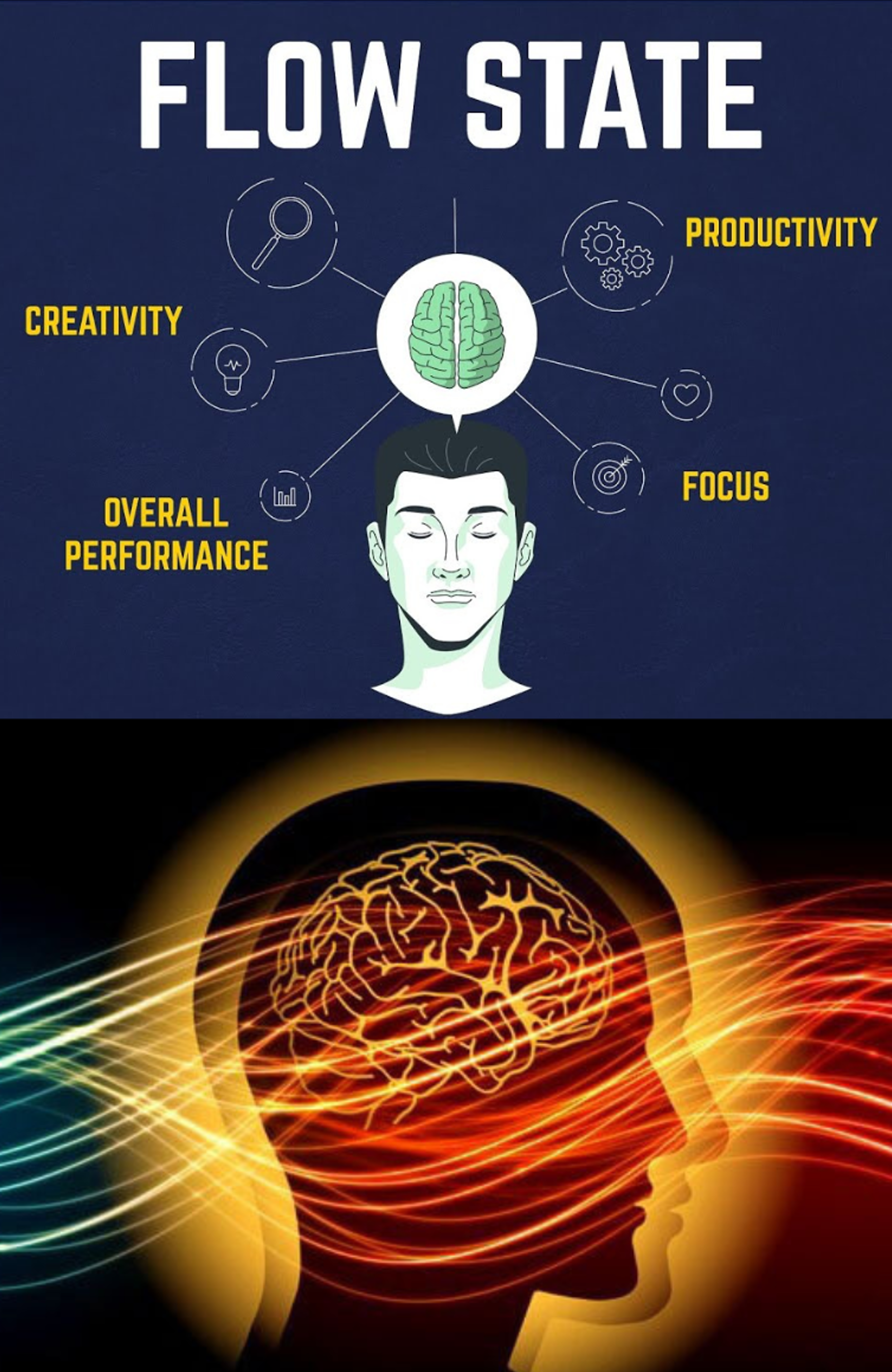 Tapping into the Flow State