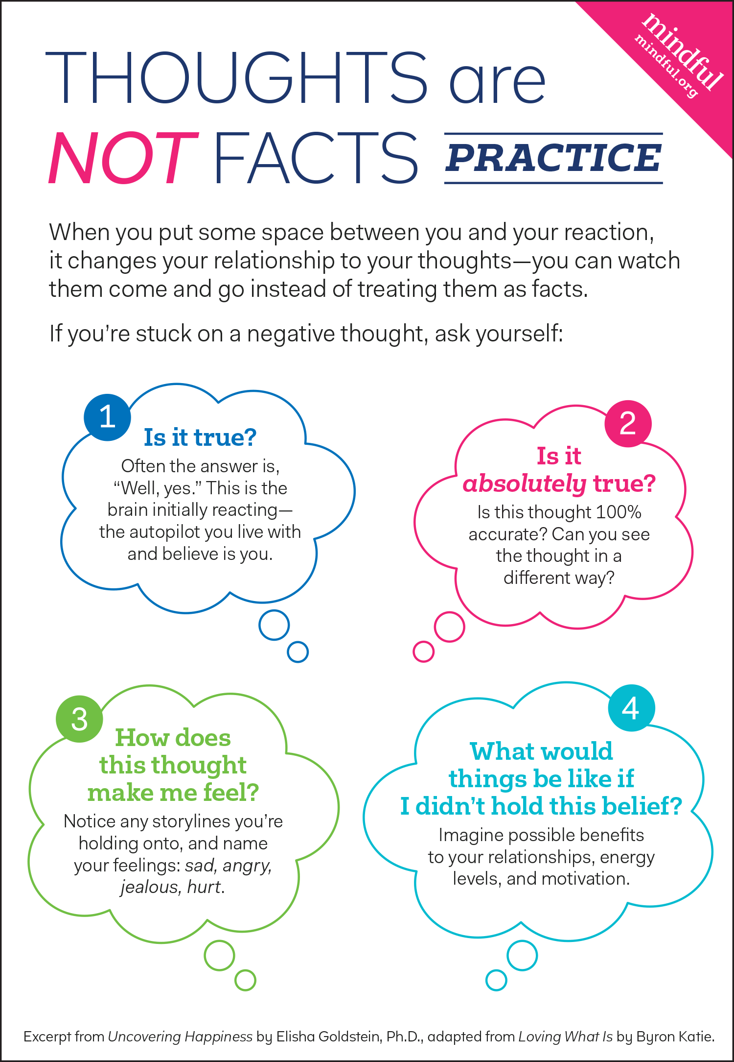 Thoughts Are Not Facts