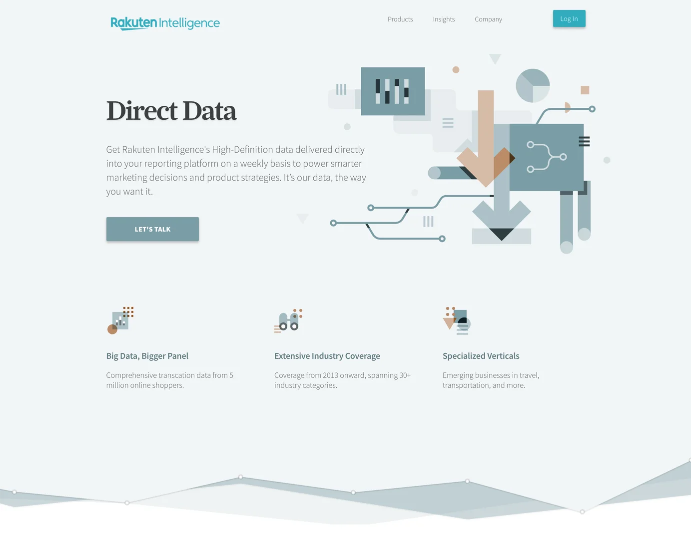 Slice-DirectData.jpg