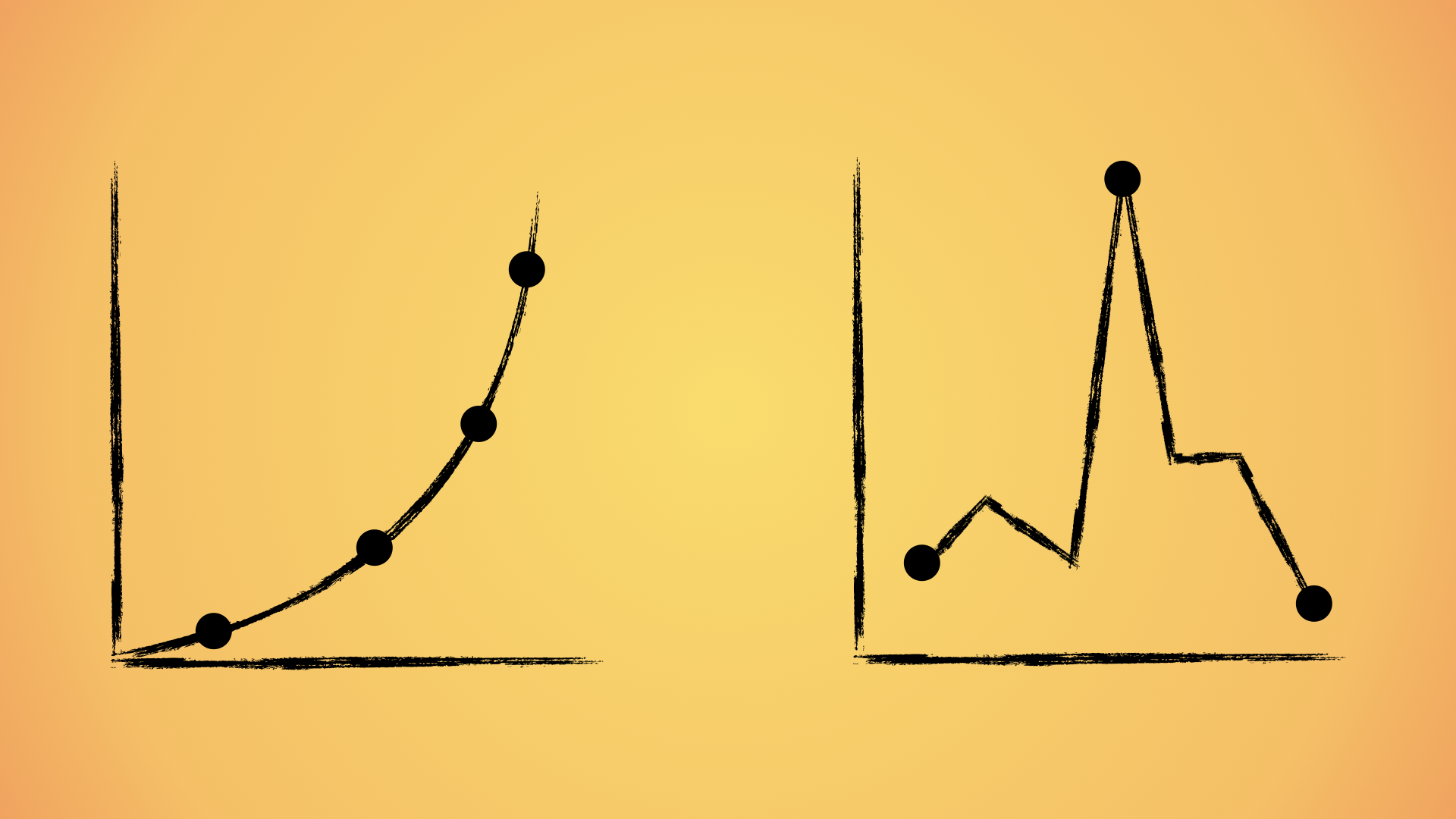 Consistency before Intensity