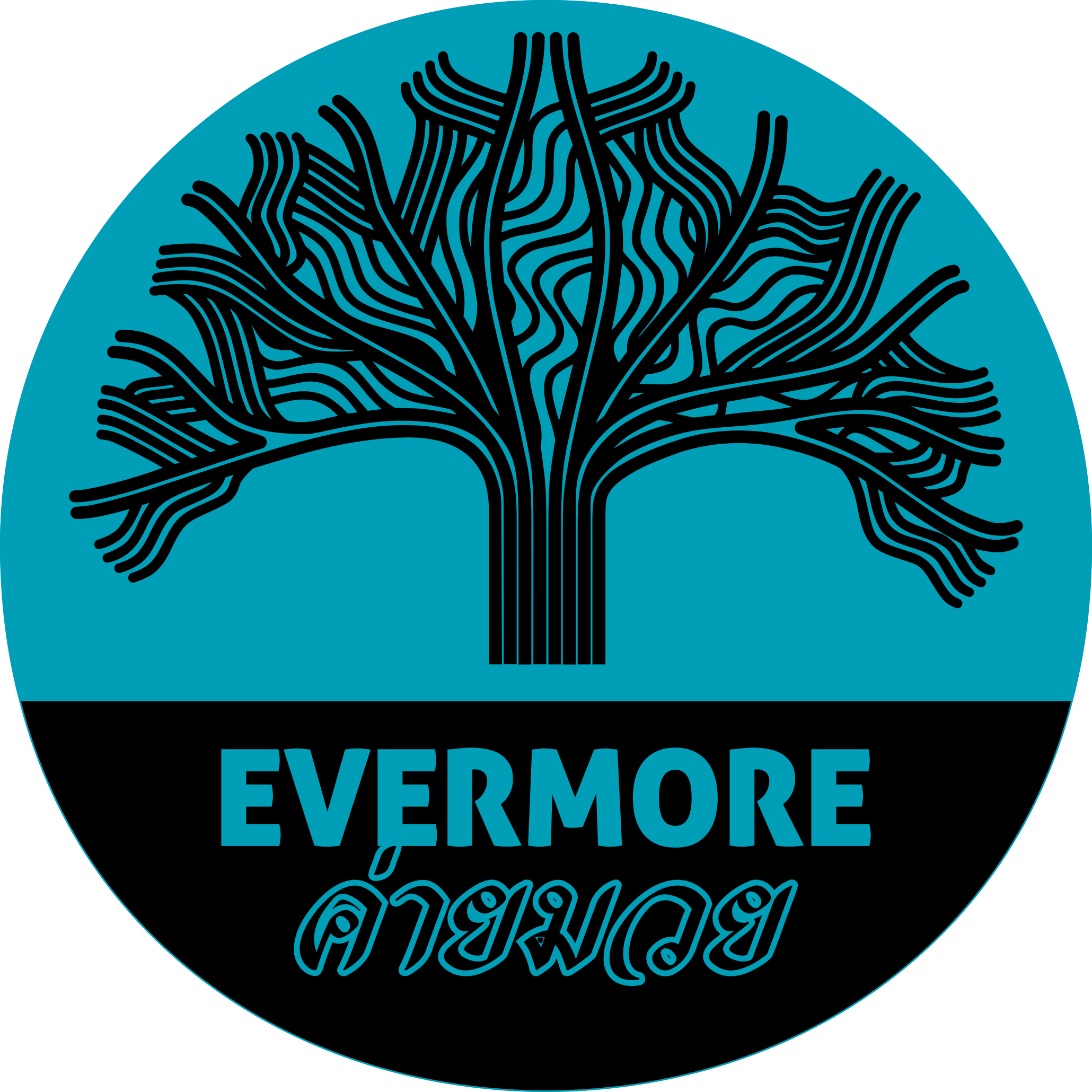 Evermore Muay Thai