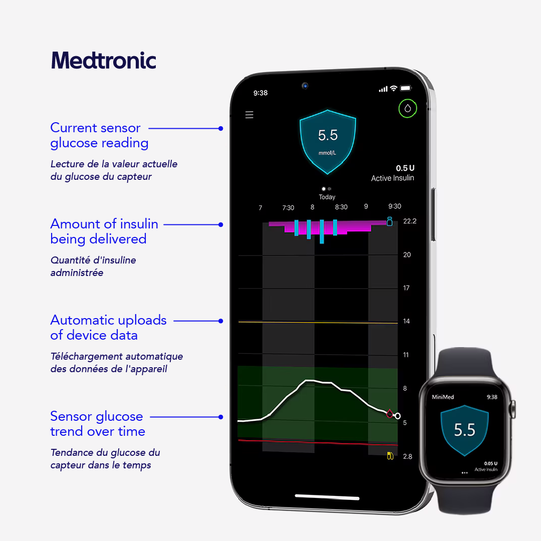 Medtronic Socials - 09 - MiniMed Mobile App Benefits.png