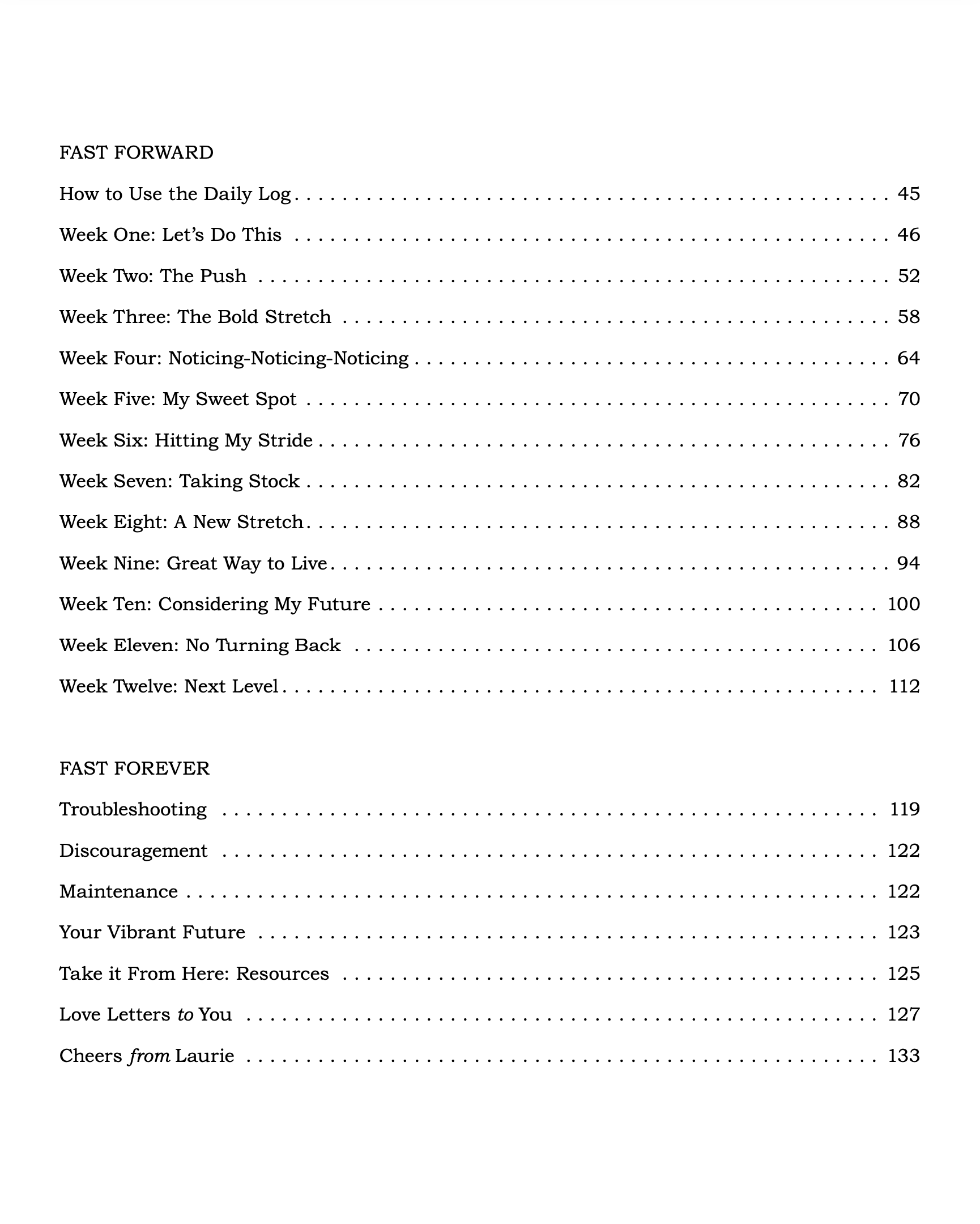 Over 100 pages of Intermittent Fasting support!