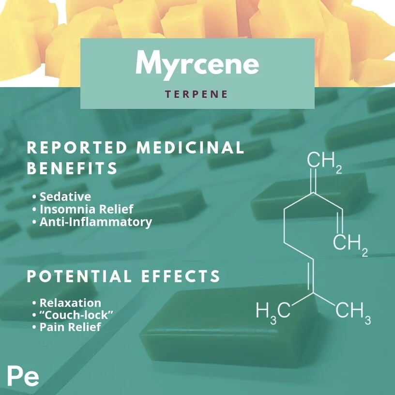 Myrcene Profile.jpg