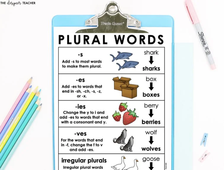 How to Teach Plural Nouns