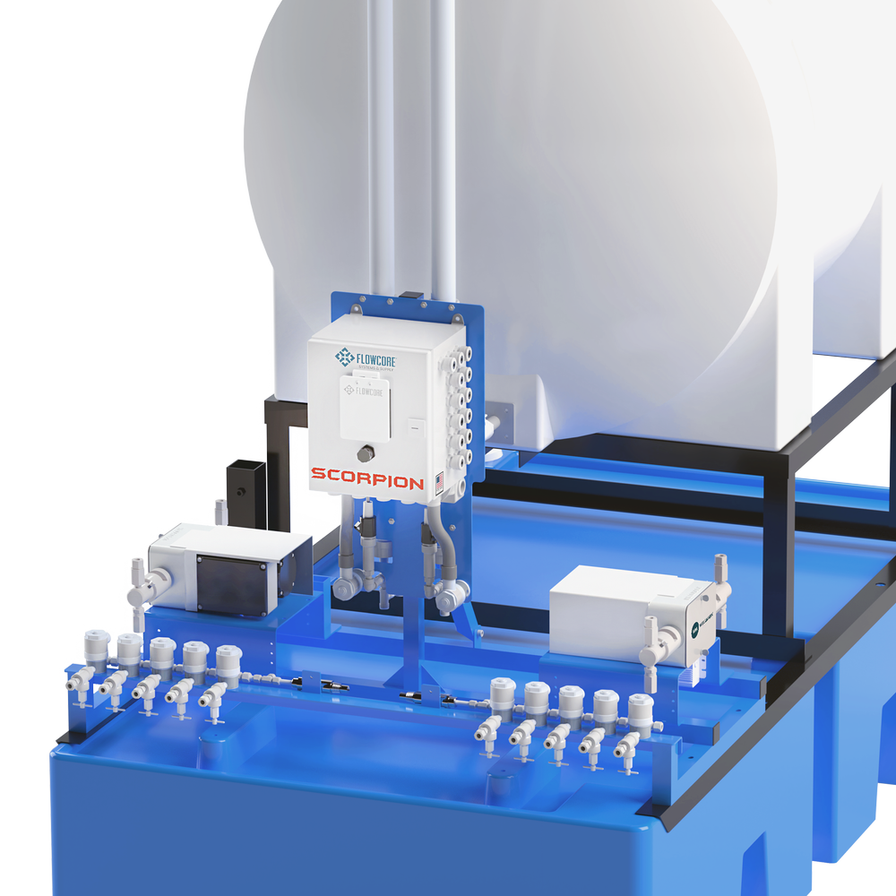 Scorpion Series — FlowCore Systems