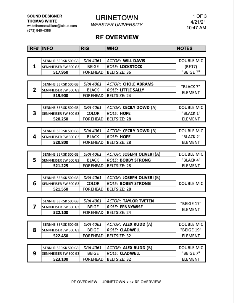 Screen Shot 2021-05-04 at 1.37.37 AM.png