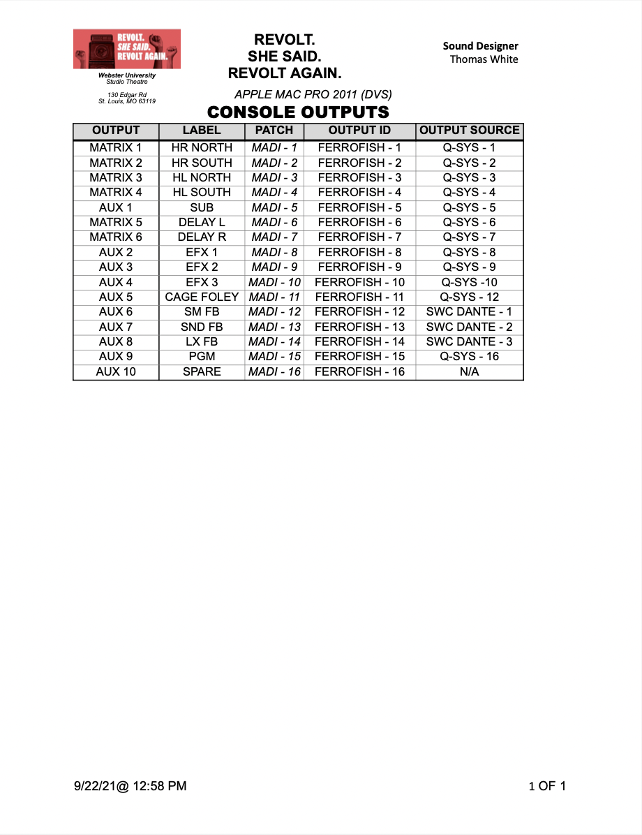 Screen Shot 2021-12-31 at 2.58.34 PM.png