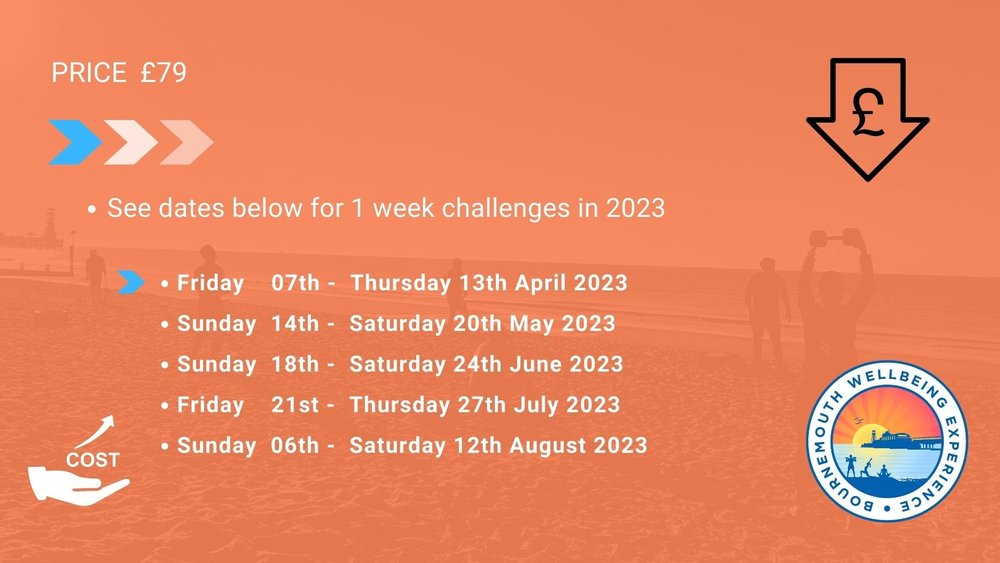 One Week Challenge — Bournemouth Wellbeing Experience