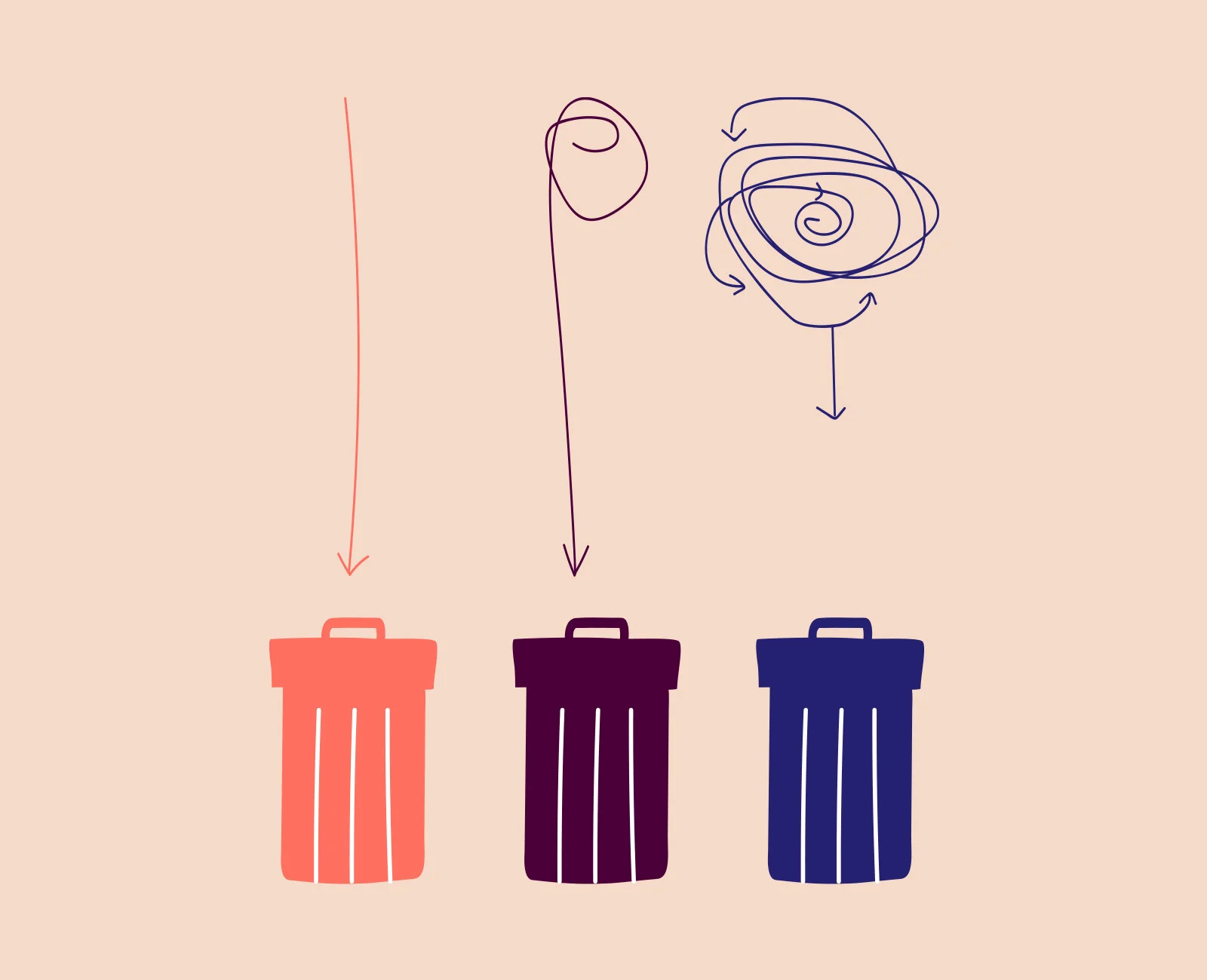 Circularity and technology advancing sustainability 