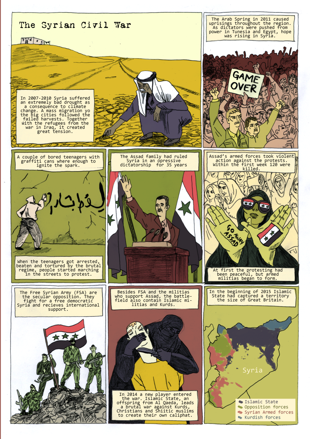 Syria Comic — Papertwin Studio