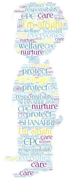 Child Protection in Schools 