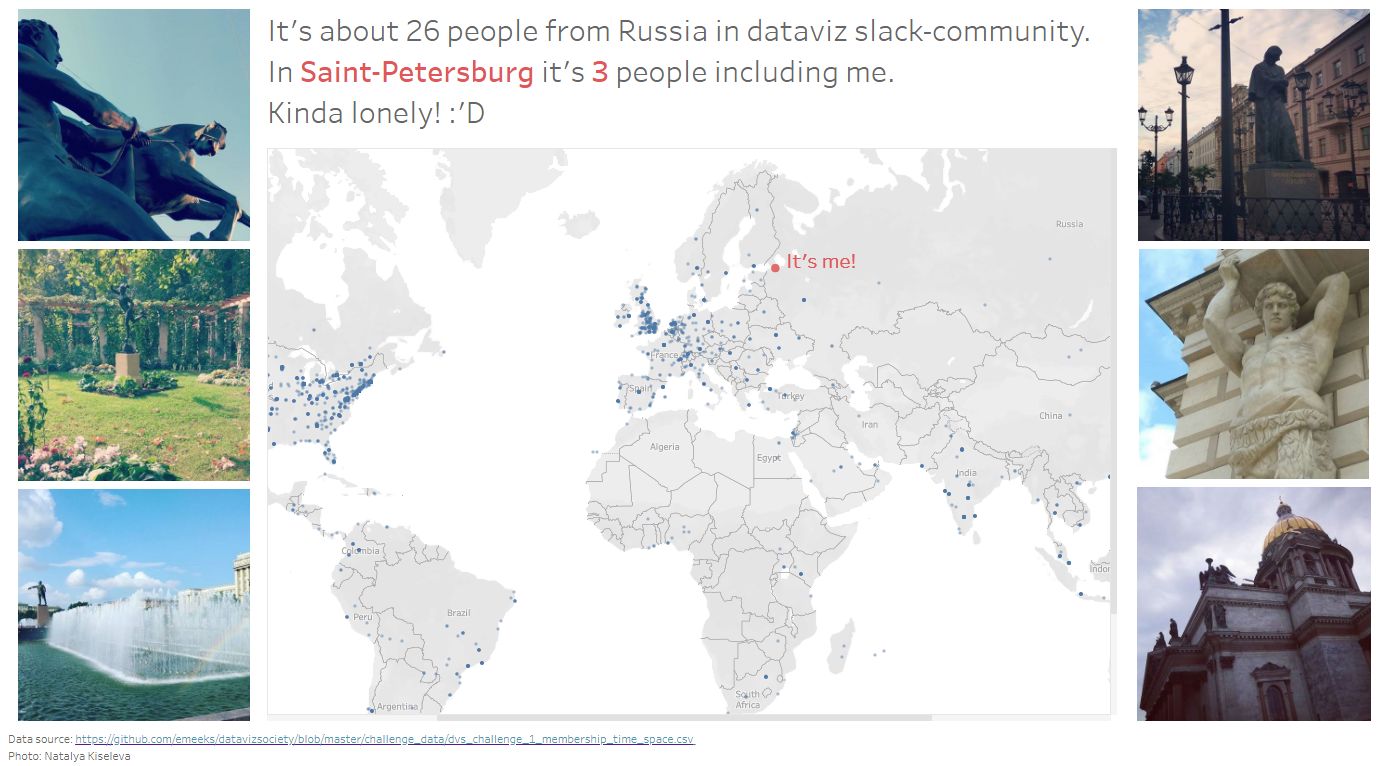 DataViz_Map_challenge_Kiseleva - eolay e.jpg