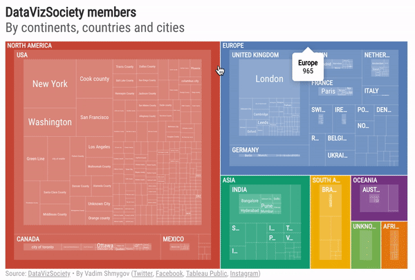 dvc_1 - Vadim Shmygov.gif