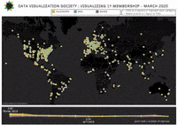 DATA VISUALIZATION SOCIETY : VISUALIZING 1Y MEMBERSHIP - MARCH 2020