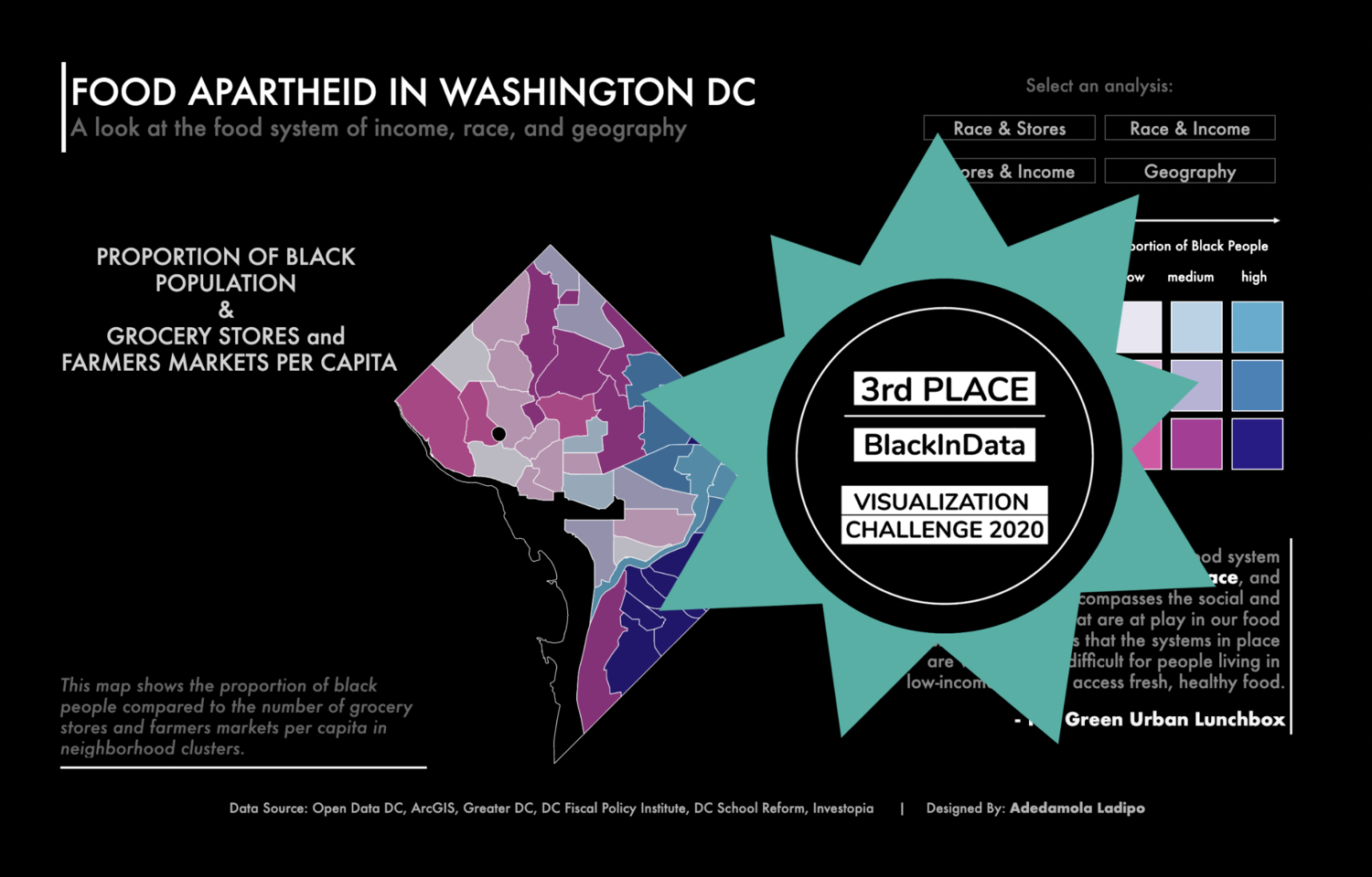 Open Data DC