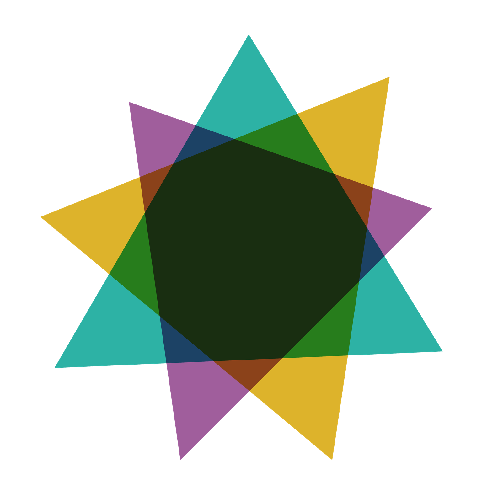 Philadelphia Data Visualization Data Visualization Society