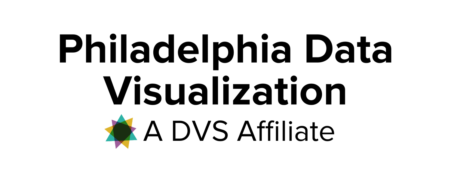 Philadelphia Data Visualization — Data Visualization Society