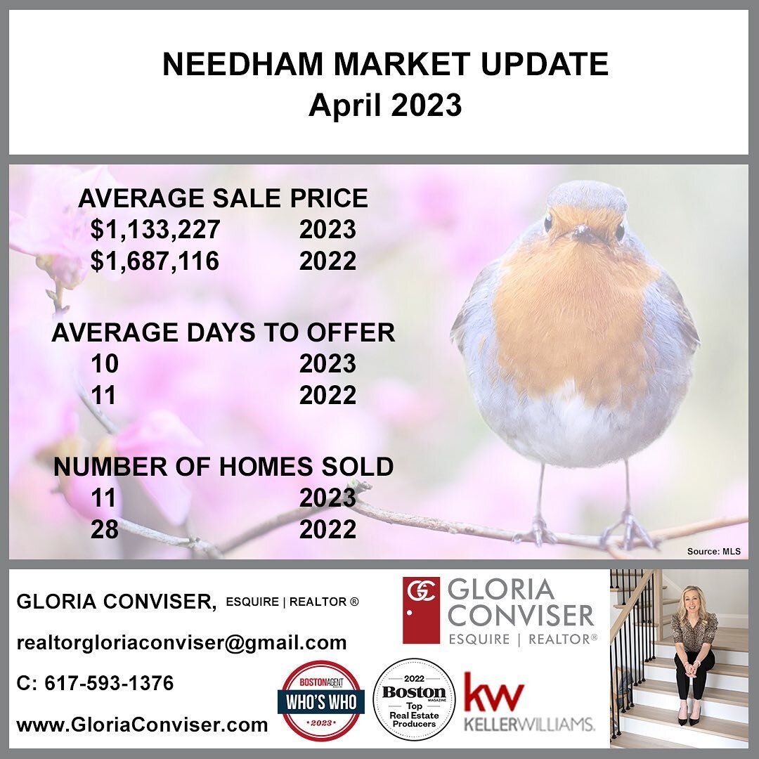 It&rsquo;s time to Spring into Spring! Inventory remains low.

If you are thinking about selling or buying and want to connect about the market, don&rsquo;t hesitate to reach out. DM @gloriaconviser 

#needham #Needhamrealestate #realestate #marketne
