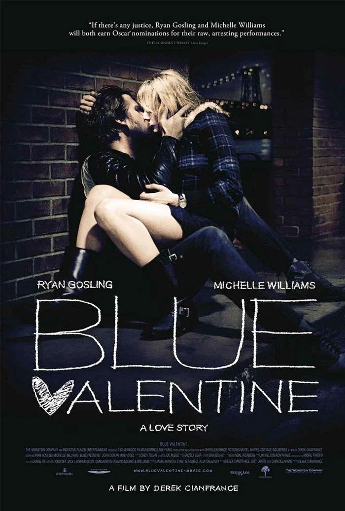  Right Cinema: Blue Valentine is an Indie Film