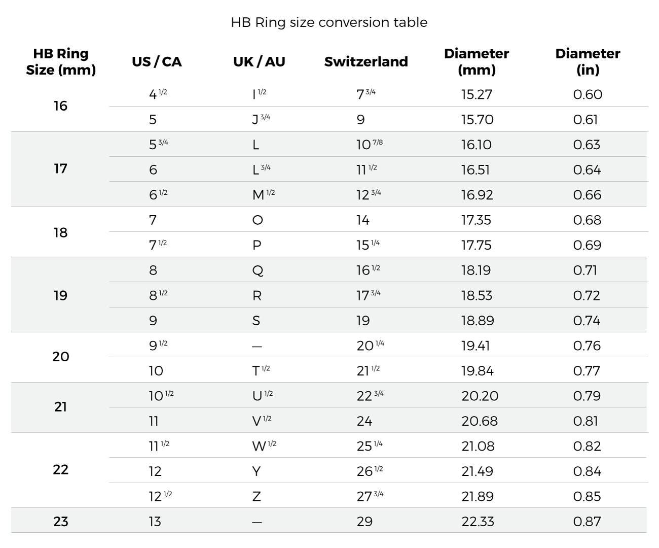 286-thetouchx-conversion-table-1080p.png