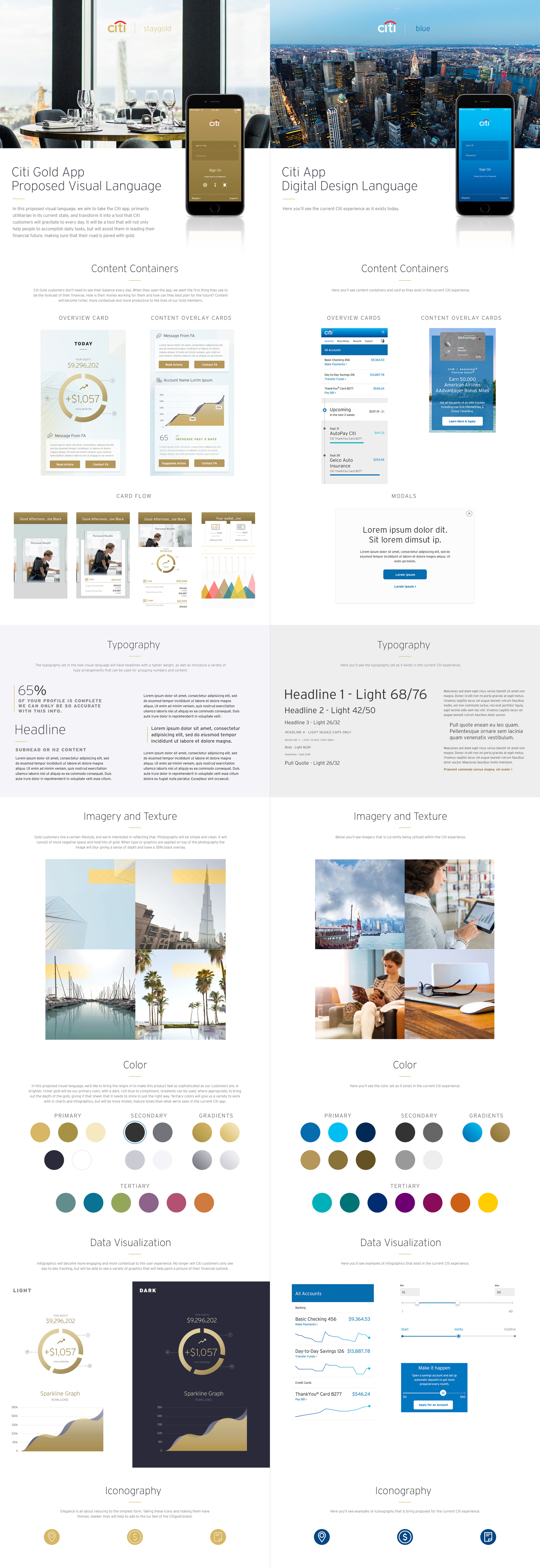 We evaluated Citi’s Digital Design Language for their Blue users as well as researched various examples of data visualization and infographics to help inform our approach for the Citigold experience. We proposed a visual language that would feel mor