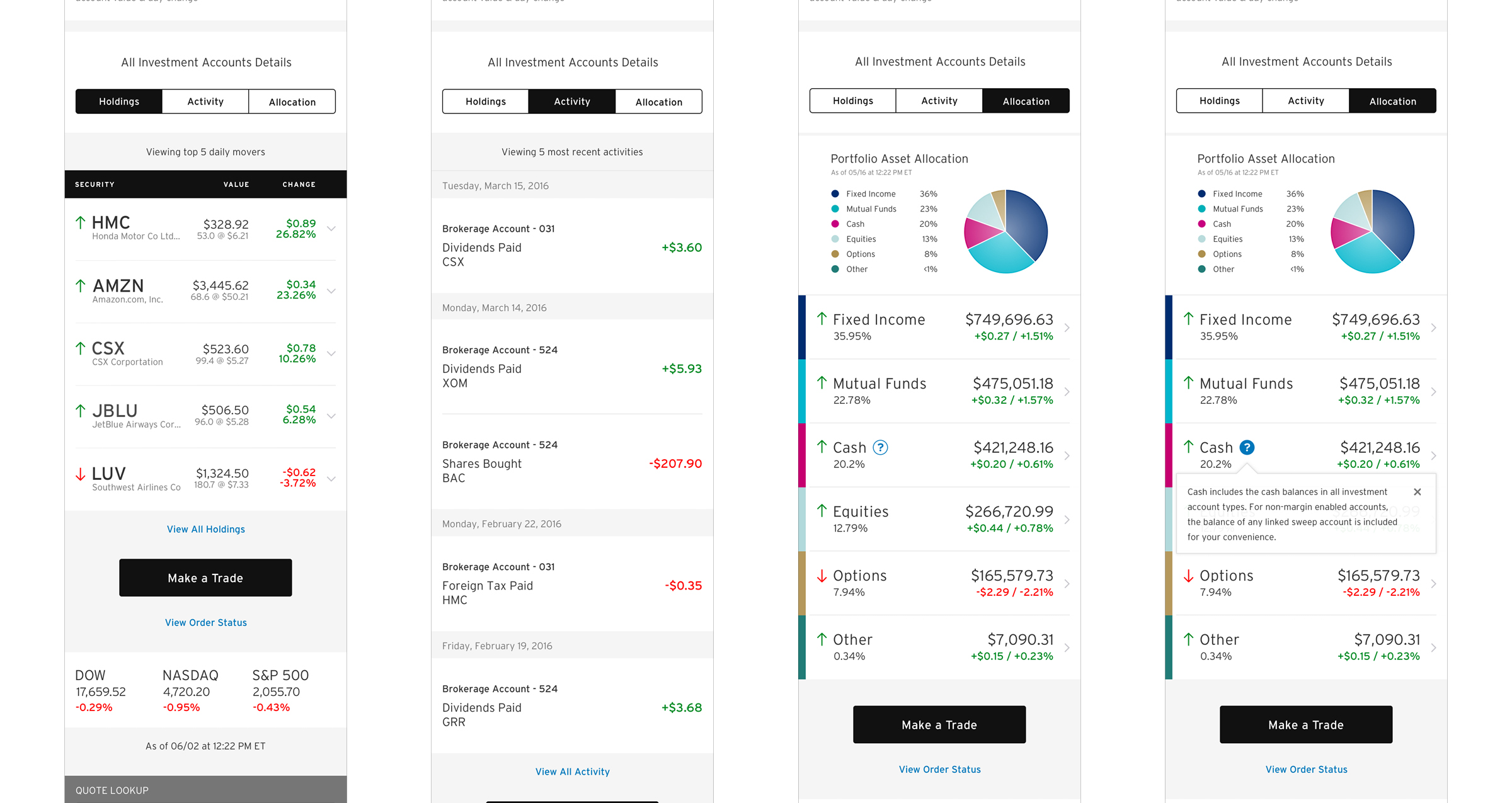 Account Details Tabs on Account Detail screen, showing Holdings, Activity, and Allocation