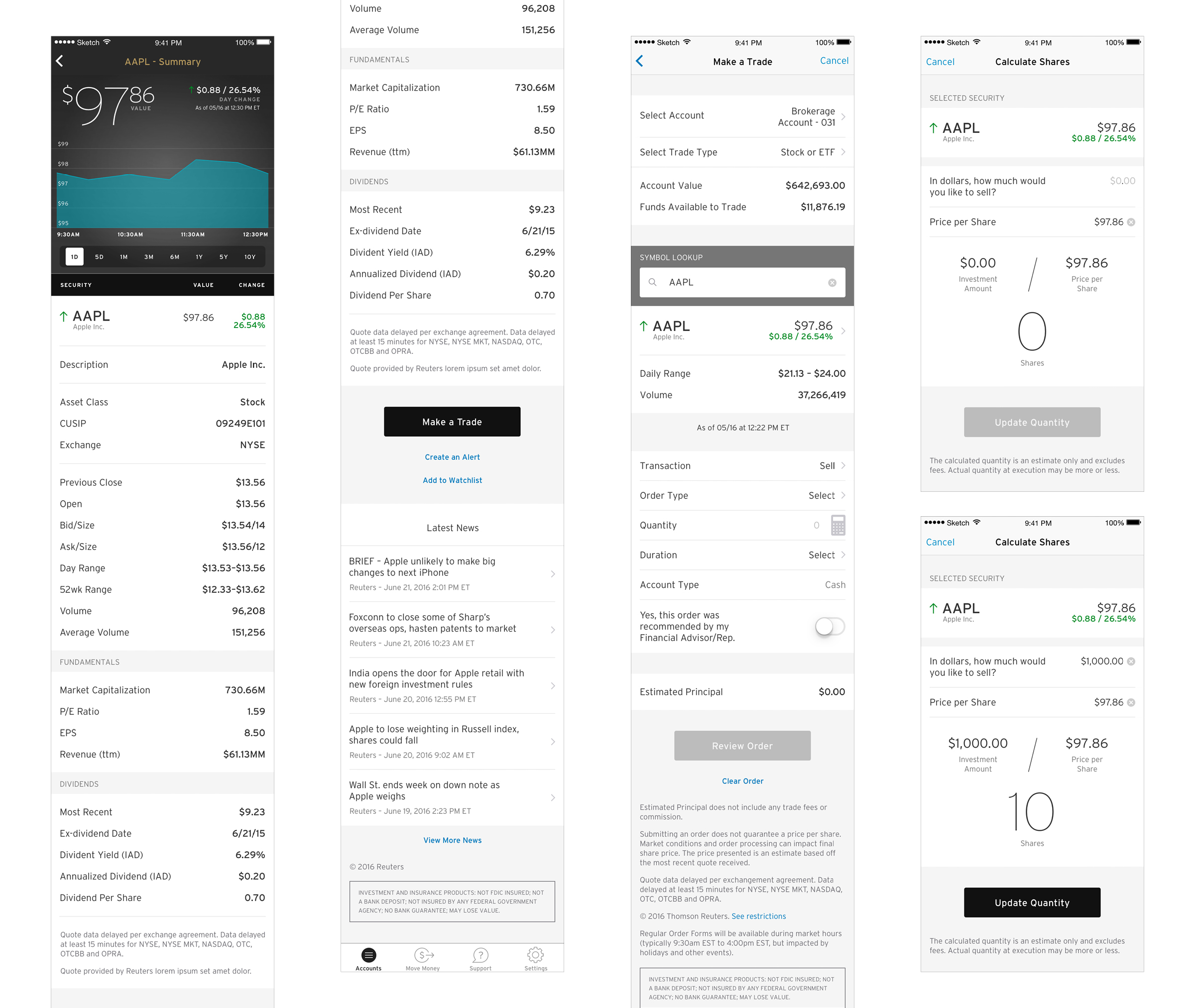 Position Details screen, showing relevant market news, the process to make a trade, and the calculator tool within the make a trade flow