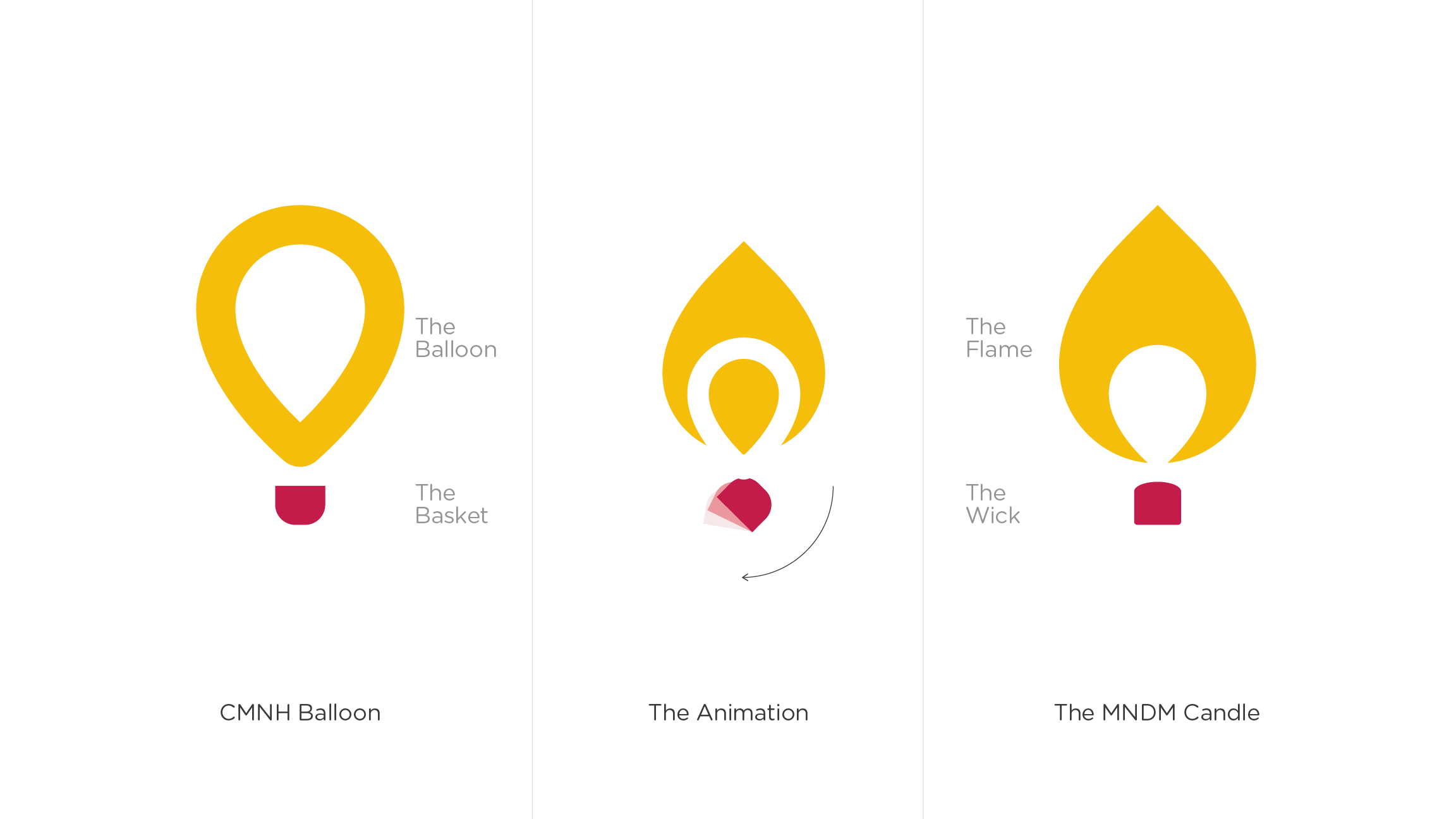 The logo captures the signature moment of the dance marathons: when a candle is lit in the beginning to remind dancers of the children for whom they dance and fundraise. The brand is bring the the CMNH language and mark into the logo, tying the event and parent company closer together.